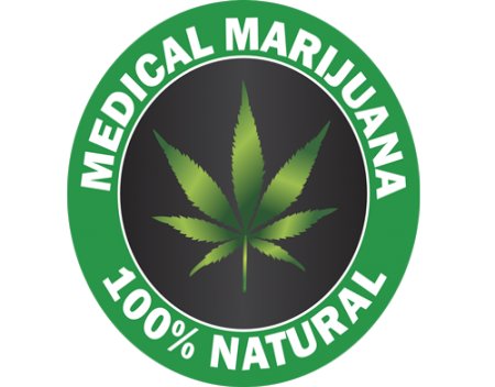 Medical Marijuana in California: Learn Which Counties Are Allowed
