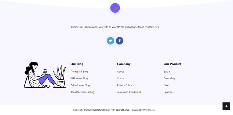 How to Edit Footer in WordPress? (Beginner’s Guide)
